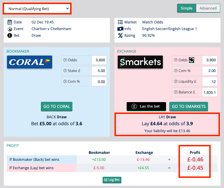 oddsmonkey matched betting calculator