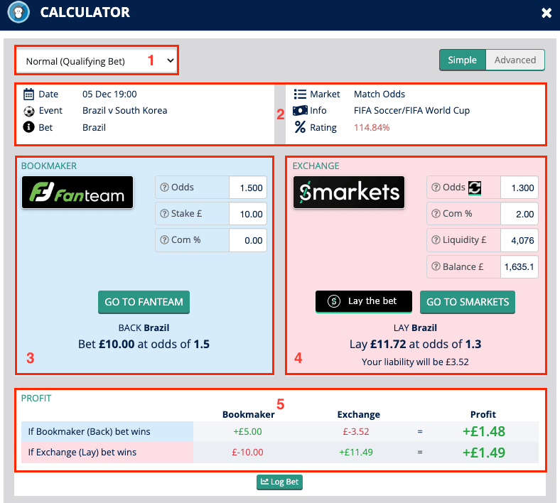 ce este un oddsmatcher