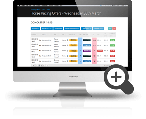 ce este un oddsmatcher