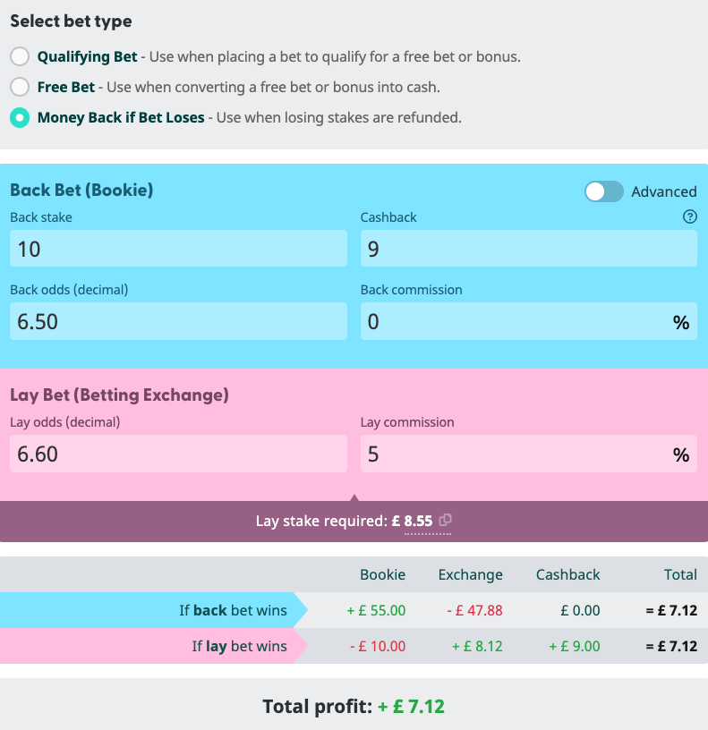 calculator pariuri fără riscuri