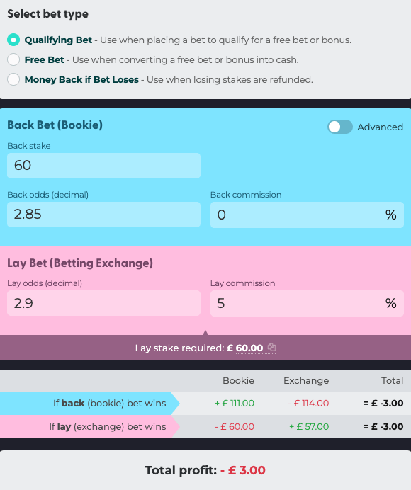 calculator pariuri portivite