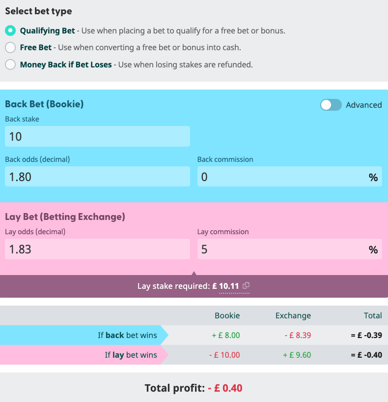 calculator matched betting