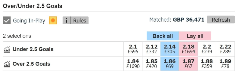 over 2.5 goals West Ham v Leicester at Betfred